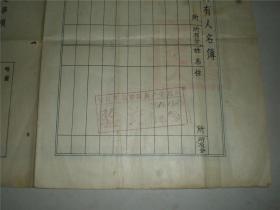 纸类收藏品：辽东省冯英如土地执照六十一方米