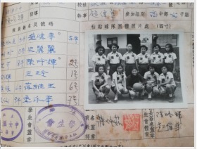 1951年徐汇女中篮球队合影