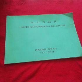 河北省沧县土地利用现状及权属面积分类汇总统计表