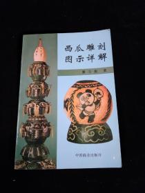 西瓜雕刻图示详解－（品极佳）