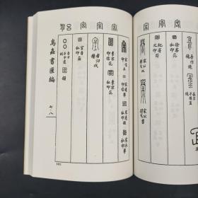 台湾商务版 侯福昌 摹辑《鳥蟲書匯編》