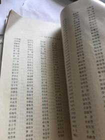 江西省宁都中学建校七十五周年校庆专辑（1913——1988）老师和学生名单