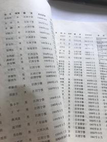 江西省宁都中学建校七十五周年校庆专辑（1913——1988）老师和学生名单