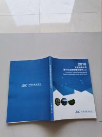 2018年度证券公司履行社会责任情况报告。上