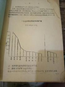 2册焦化工艺资料合售：焦化工艺资料 1 化产回收；焦化工艺资料2 炼焦节分