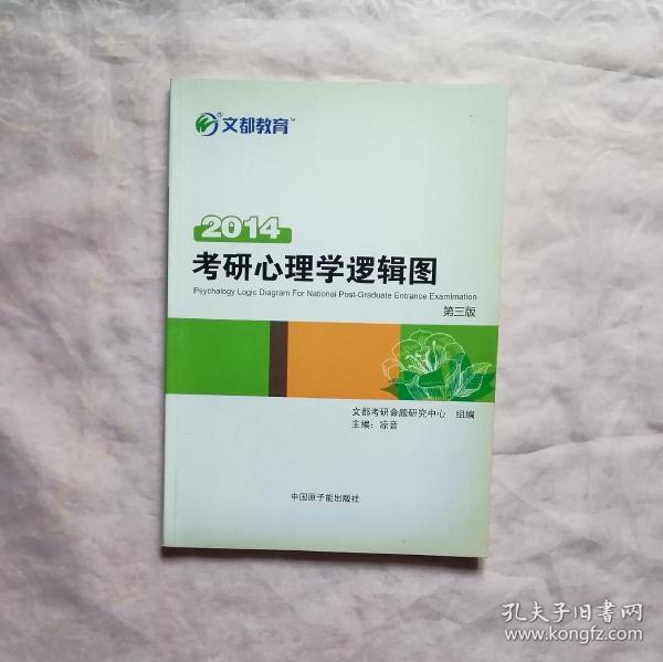 2014文都教育：考研心理学逻辑图