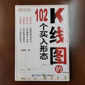 K线图的102个买入形态