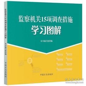 监察机关15项调查措施学习图解