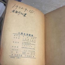 人体生理图解 方泂 刘开申 编绘 人世间出版社 32开1951年初版