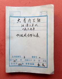 河北省尚义县大青沟公社汉淖铺大队一九六九年阶级成份登记表 一册 182份 详见图