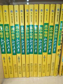 曲一线科学备考·高中知识清单：数学（课标版）