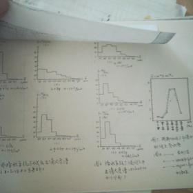 陈万奎(中国气象局中国气象科学研究院研究员】严采蘩;手稿资料一袋200页左右