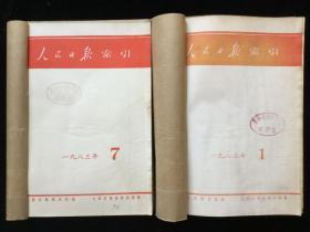 1983年1-12期《人民日报索引》