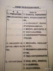 太原酿造厂生产管理制度和质量事故管理制度 产品审核机构图等王效梅先进资料