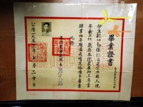 1953年沈阳农学院毕业证