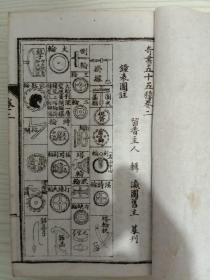 绘图增广游戏 奇书五十五种(光绪甲午本，巾箱本，带函套，孔网孤本)