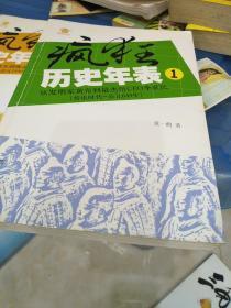 疯狂历史年表1：从发明家黄帝到最杰出CEO李世民