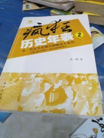 疯狂历史年表1：从发明家黄帝到最杰出CEO李世民