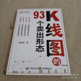 K线图的93个卖出形态