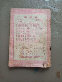 华北民兵1972年19期