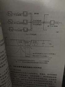ZB—319晶体管载波电报机维护手册