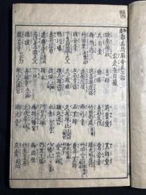 木刻本《拾遗都名所图会》5册全 天明7年（1786年）和刻本 此书为介绍江户时期江户首都京都地区的风土人情，全书大部分木版画和浮世绘，大部分都是京都地区寺庙神社以及百姓庆祝节日时期活动的木版画。由于书中大部分寺庙都被毁于战火和自然灾害，此书对研究江户时期日本的风俗人情和历史建筑有这极大的意义。书中还记载了法国等欧洲人士参加祭典的图画，为后代研究日本和西方早期的接触也提供了帮助。品相完好