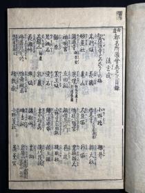 木刻本《拾遗都名所图会》5册全 天明7年（1786年）和刻本 此书为介绍江户时期江户首都京都地区的风土人情，全书大部分木版画和浮世绘，大部分都是京都地区寺庙神社以及百姓庆祝节日时期活动的木版画。由于书中大部分寺庙都被毁于战火和自然灾害，此书对研究江户时期日本的风俗人情和历史建筑有这极大的意义。书中还记载了法国等欧洲人士参加祭典的图画，为后代研究日本和西方早期的接触也提供了帮助。品相完好