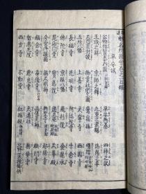 木刻本《拾遗都名所图会》5册全 天明7年（1786年）和刻本 此书为介绍江户时期江户首都京都地区的风土人情，全书大部分木版画和浮世绘，大部分都是京都地区寺庙神社以及百姓庆祝节日时期活动的木版画。由于书中大部分寺庙都被毁于战火和自然灾害，此书对研究江户时期日本的风俗人情和历史建筑有这极大的意义。书中还记载了法国等欧洲人士参加祭典的图画，为后代研究日本和西方早期的接触也提供了帮助。品相完好