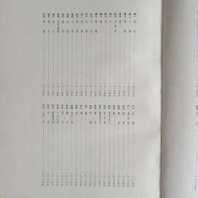 1959年5月1版1印 吴昌硕画集  中国古典艺术出版社【老画册】