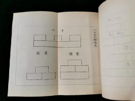 丛书集成初编 燕几图及其他四种