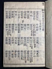 木刻本《拾遗都名所图会》5册全 天明7年（1786年）和刻本 此书为介绍江户时期江户首都京都地区的风土人情，全书大部分木版画和浮世绘，大部分都是京都地区寺庙神社以及百姓庆祝节日时期活动的木版画。由于书中大部分寺庙都被毁于战火和自然灾害，此书对研究江户时期日本的风俗人情和历史建筑有这极大的意义。书中还记载了法国等欧洲人士参加祭典的图画，为后代研究日本和西方早期的接触也提供了帮助。品相完好