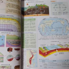 高中地理学习与考试实用地图册（修订版 适用于新课标教科书）