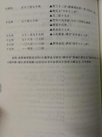 新批校注红楼梦（全四册）(商务印书馆2013年度人文社科十大入围好书)