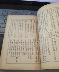 民国26年版中医书：《百病单方大全》1937年 共收药方1000左右