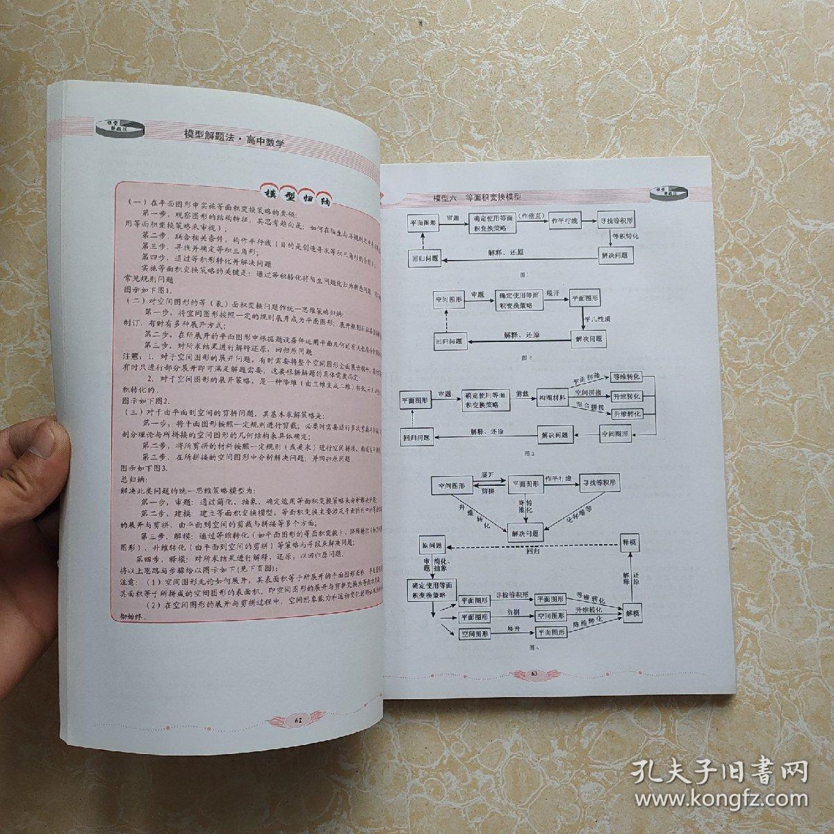 模型解题法（高中数学）