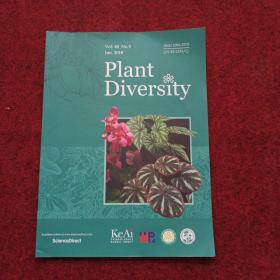 Plant Diverslty