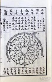 子部珍本备要第021种：地理青囊玉尺度金针集   一函六册3B23j