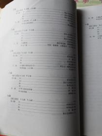 长号考级曲集（2003年印