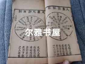 清线装精木刻京都文成堂梓西晋王叔和譔   四明张世贤注 、具图《图注王叔和脉诀辨真》1-4卷两册全  书内多幅木刻版画，栩栩如生，刊刻精良，字如墨染！