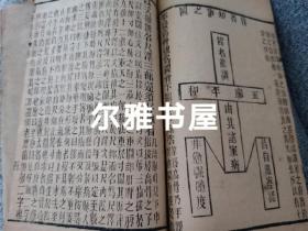 清线装精木刻京都文成堂梓西晋王叔和譔   四明张世贤注 、具图《图注王叔和脉诀辨真》1-4卷两册全  书内多幅木刻版画，栩栩如生，刊刻精良，字如墨染！