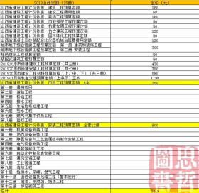 2019太原市修缮安装工程预算定额（共七册）