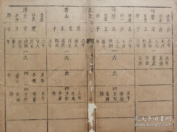 史记.建元以来王子年表.2空F.古籍散页留珍一页.纯手工托底.便于鉴赏与收藏.慧眼识之.可装镜框装饰书房，增添文化品位；可赠送亲朋，还可以做成留真谱！明朝