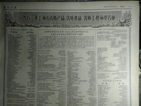 上钢二厂党委认真严肃抓党风1983年9月4海南岛探明1个富钴矿《解放日报》中华人民共和国第五届运动会赛程总日程表。炊事班长权义昌勇斗流氓团伙。康克清提出我国妇女的光荣任务在建设两个文明中发挥作用。乙型肝炎血源疫苗试制成功。中华人民共和国主席第七号令公布海上交通安全法。太谷县1株麦竟是稀世之宝核不育小麦奥秘正在揭开预示我国小麦育种方式将有重大改变。女青年许巧凤捉贼记。本市建成1家现代化面包厂