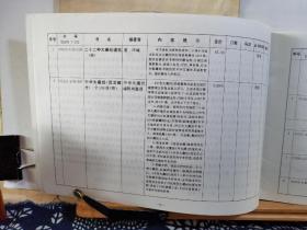 中华书局图书目录 哲学类 98年印本 品纸如图 书票一枚 便宜5元