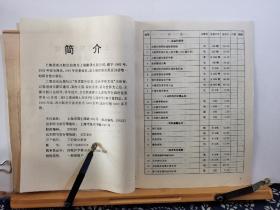上海远东出版社图书目录 95年印本 品纸如图 书票一枚 便宜2元