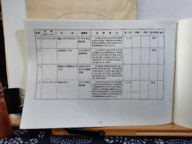 中华书局图书目录 综合普及类 98年印本 品纸如图 书票一枚 便宜8元