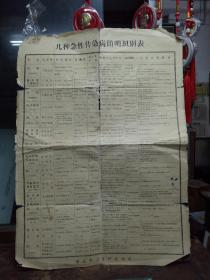 医药文化(几种急性传染病简明识别表)重庆市卫生防疫站制