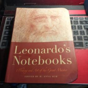 LEONARDOS NOTEBOOKS