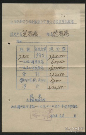 1951年上海新华帆布织造厂股东股息收据一件