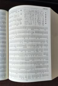 【日本】国语大辞典 金田一春彦等编著，1981年版   日语书   日本小学馆原版   带原盒